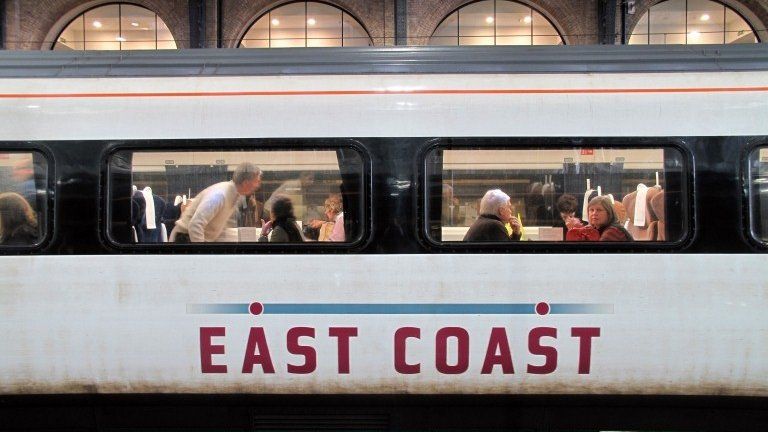 An East Coast line train