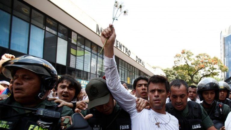 Leopoldo Lopez's arrest 18 Feb 2014