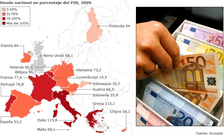 La crisis europea en gráficos - BBC News Mundo