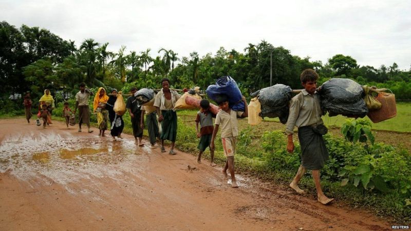 Dari Yangon Bagaimana orang Myanmar memandang warga Rohingya? BBC