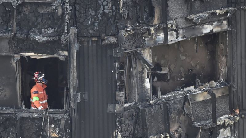 Building fire safety 'must improve', London Fire Brigade warns - BBC News