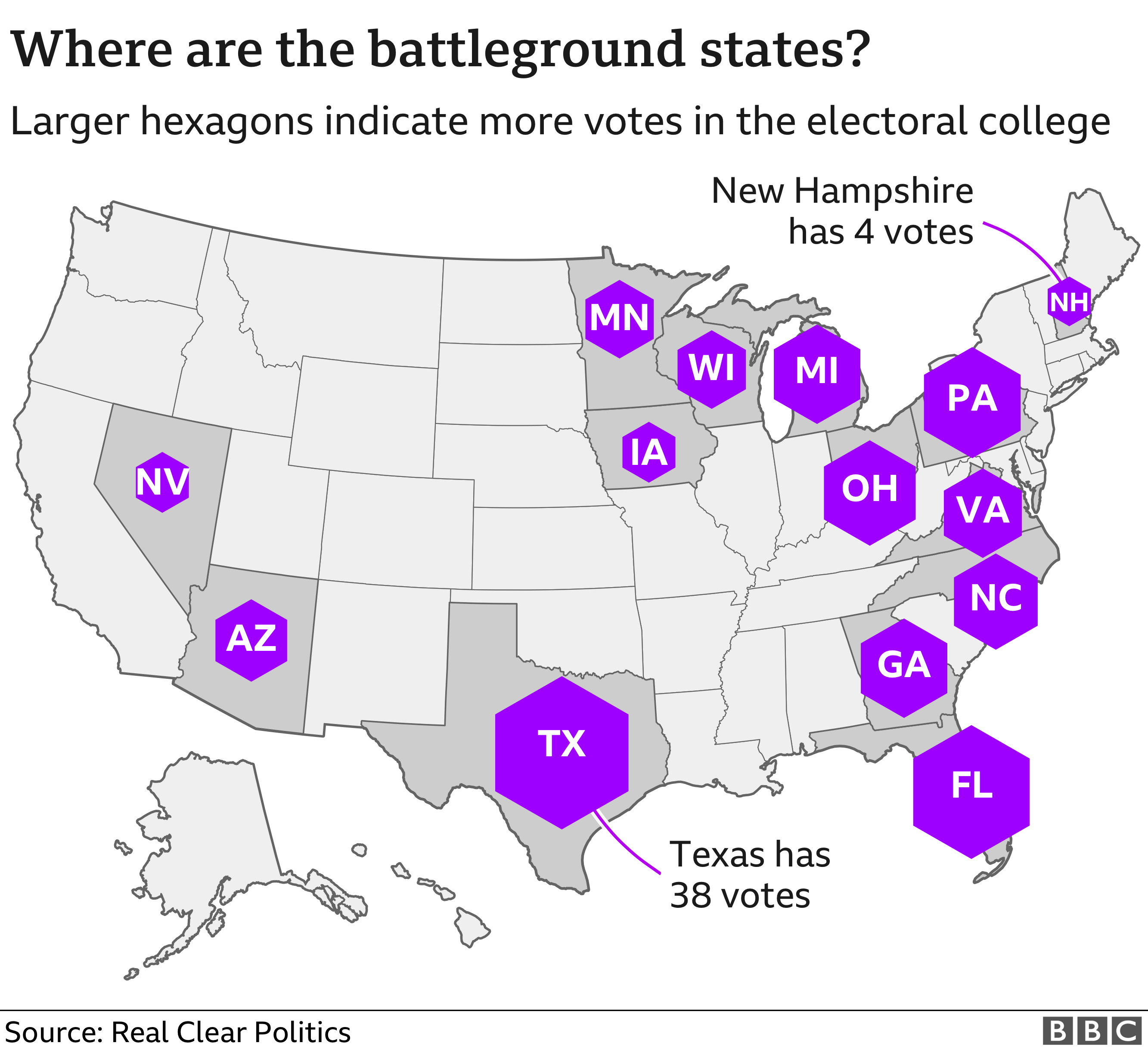 US Election 2020 Polls: Who Is Ahead - Trump Or Biden? - BBC News