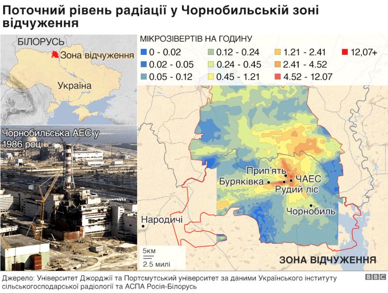 Чернобыль живая карта