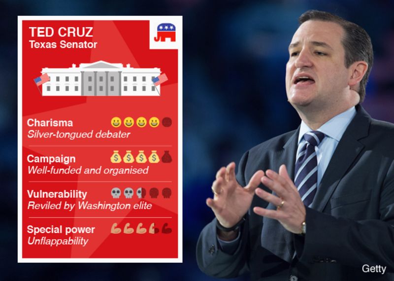 US Election: The 11 Cards That Sum Up The Republican Race - BBC News