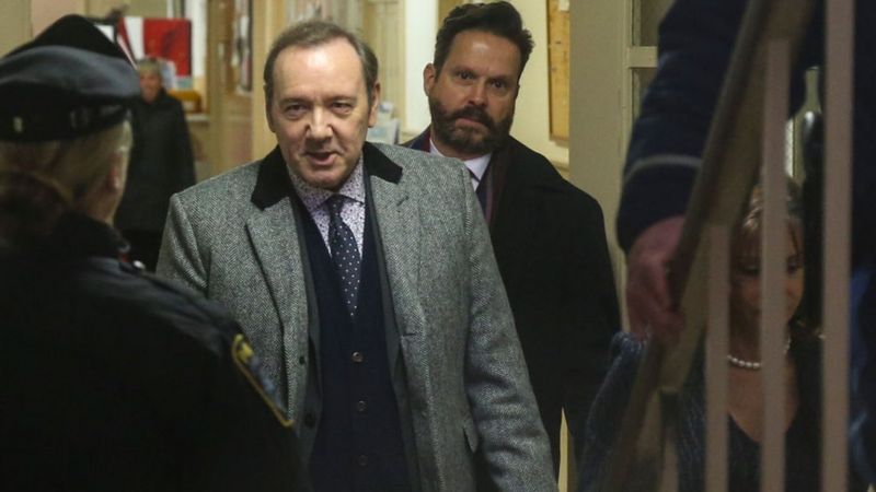 Kevin Spacey Groping Civil Case Dropped Bbc News