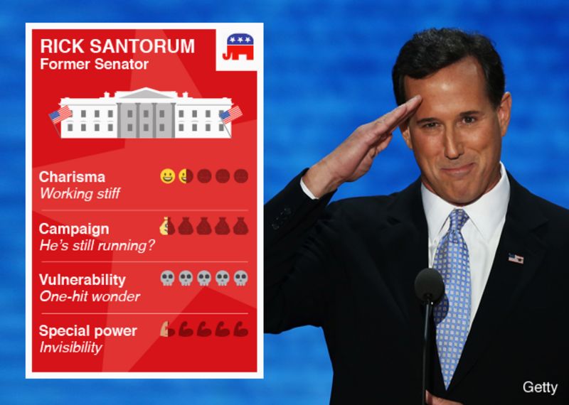 Us Election The 11 Cards That Sum Up The Republican Race Bbc News