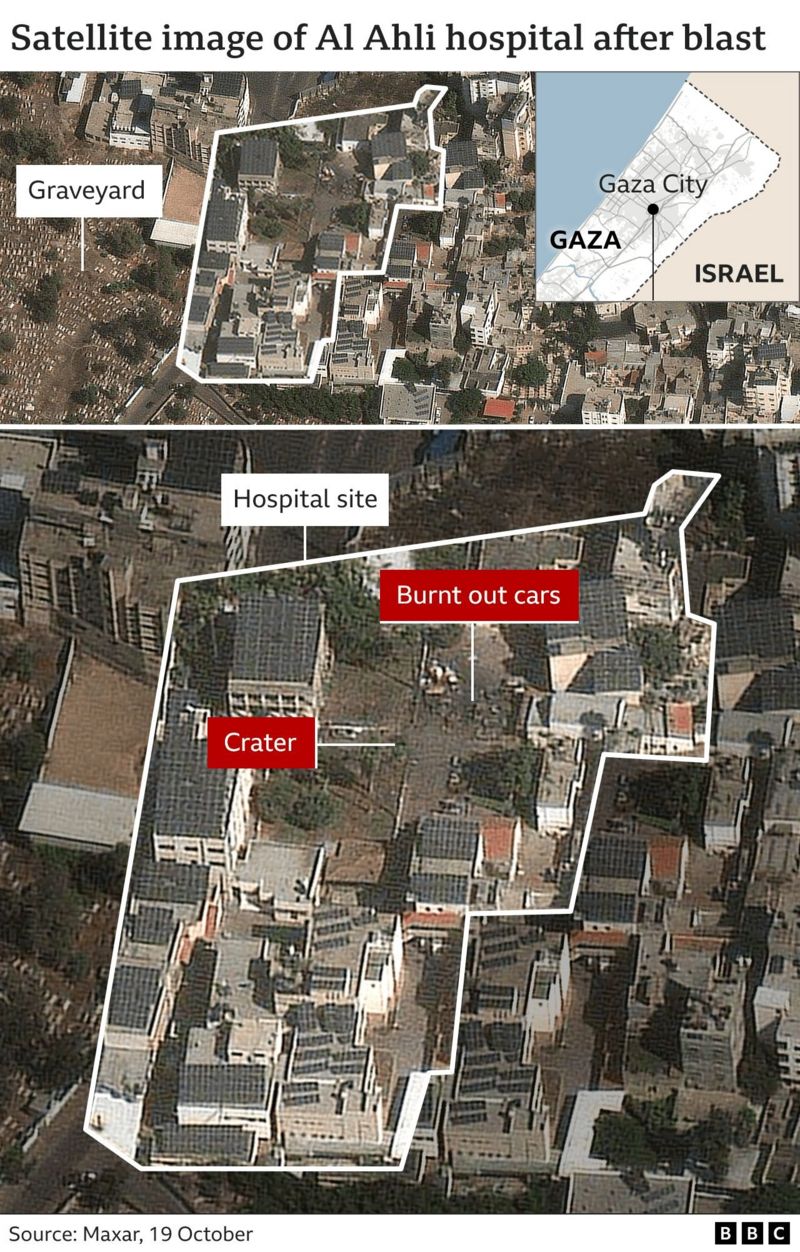 Gaza Hospital: What Video, Pictures And Other Evidence Tell Us About Al ...