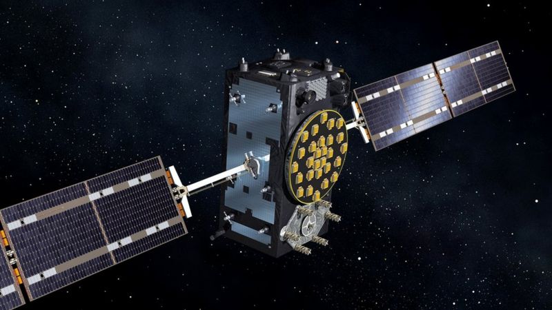 UK Ups The Ante On Galileo Sat-nav Project - BBC News