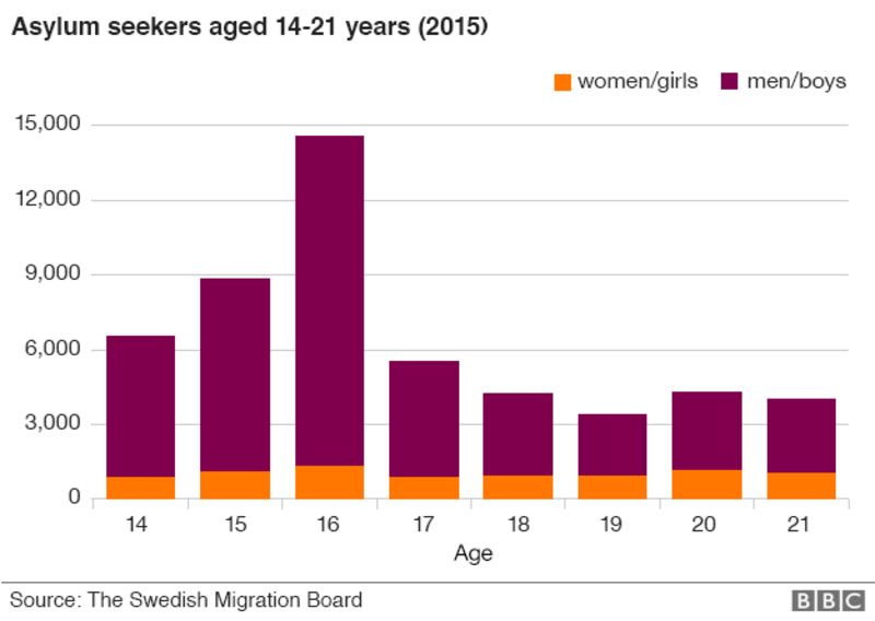 does sweden have valentines day