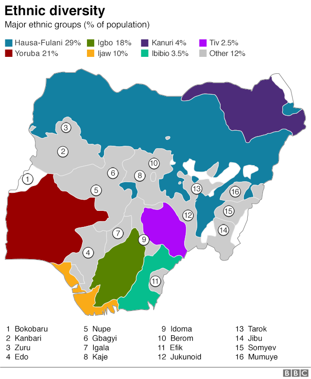 Map showing ethnic breakdown in the country