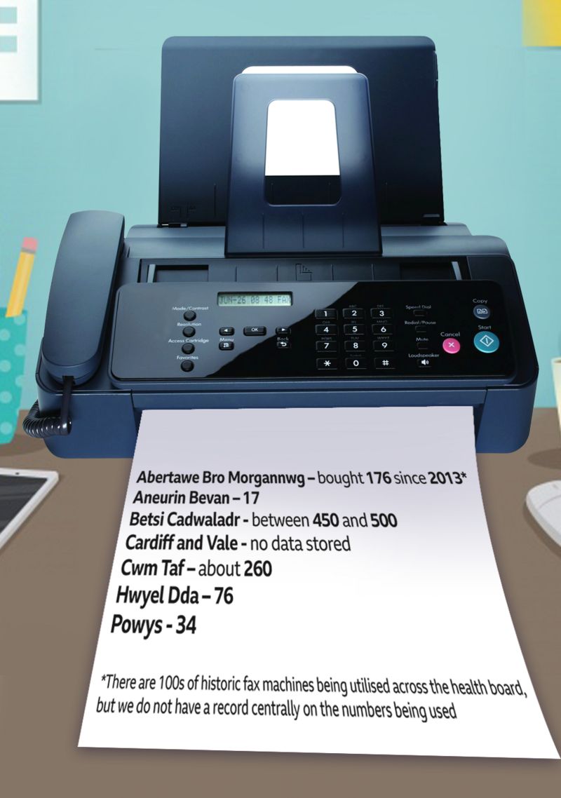 A graphic of a fax machine showing how many are still used in health boards