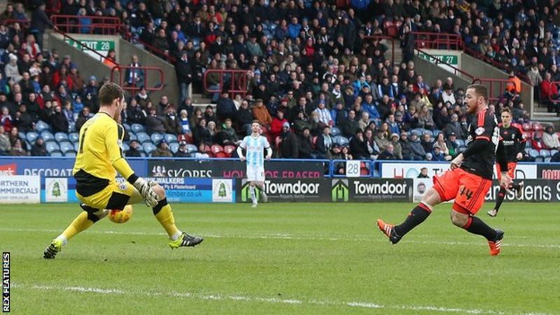 Huddersfield Town 1-1 Fulham - BBC Sport