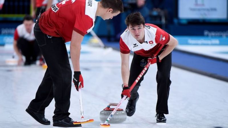 Canada's Winter Olympics Losing Streak On Ice - BBC News