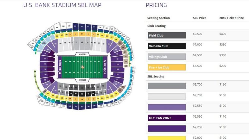 Minnesota Vikings Stadium Seating Chart