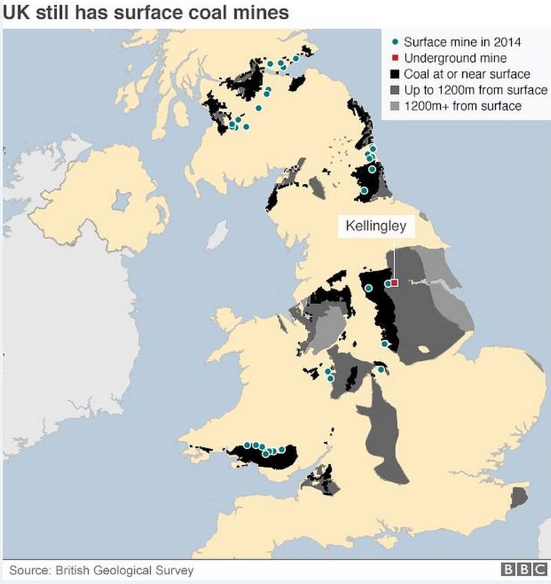 UK's last deep coal mine Kellingley Colliery capped off BBC News