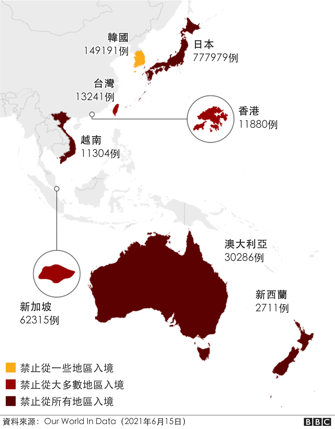 新冠疫情:亚太地区防疫“优等生”们遇上的新难题 - BBC News 中文