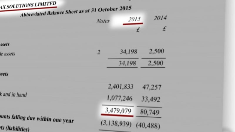 Denial Over Scottish Government IT Project conflict BBC News