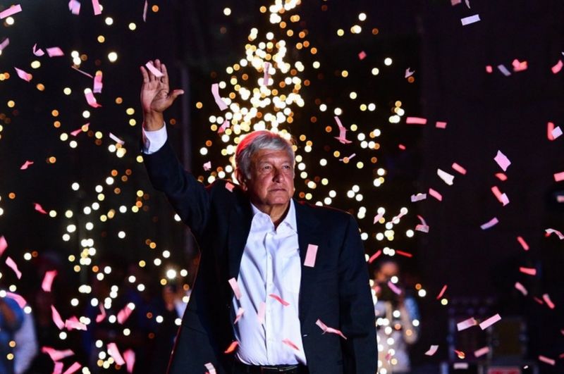 Elecciones presidenciales de México 2018 AMLO y el giro a la izquierda