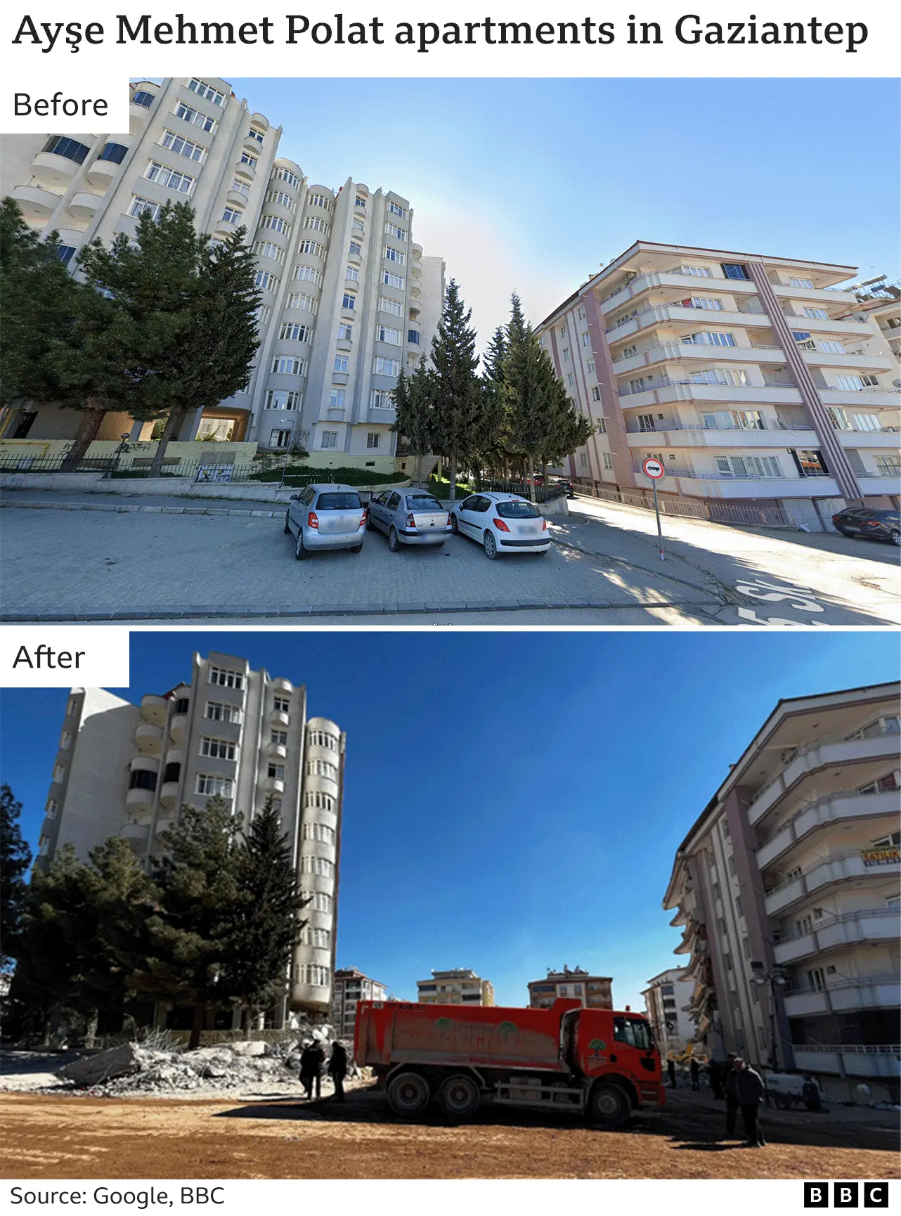 _128654559_aye_mehmet_polat_apartments_in_gaziantep_2x640-nc.png.webp