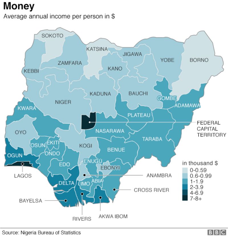 Nigeria election 2019 Mapping a nation in nine charts BBC News