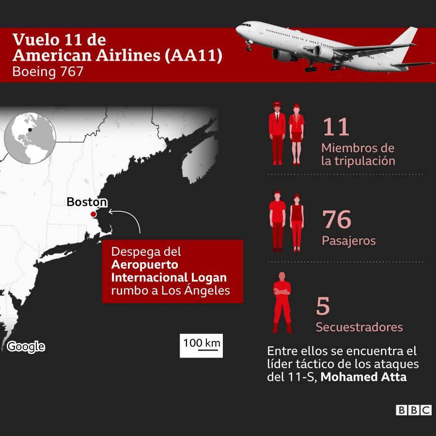 Atentados del 11 de septiembre: cómo fueron los 149 minutos de