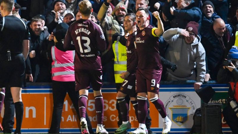 Heart Of Midlothian - BBC Sport