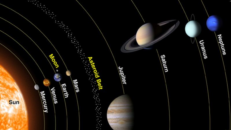 Was Venus once a planet just like Earth? - BBC Newsround