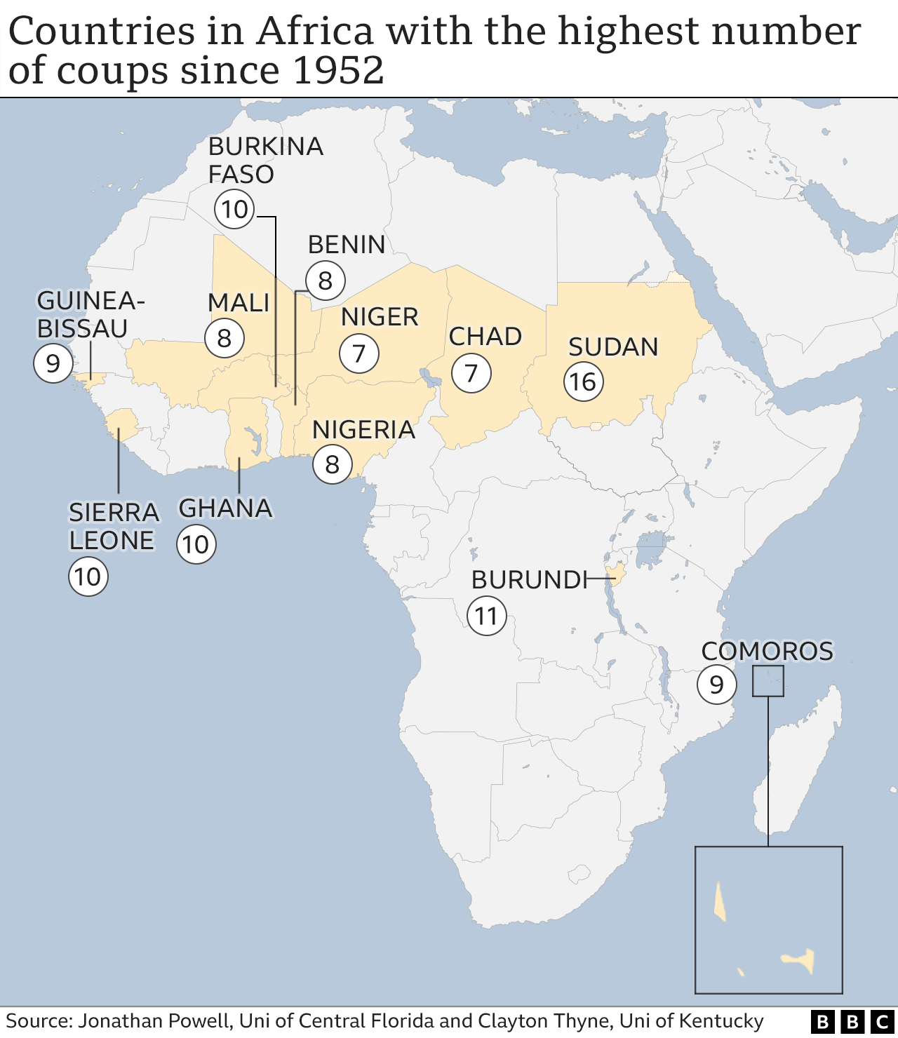 Are military takeovers on the rise in Africa? BBC News