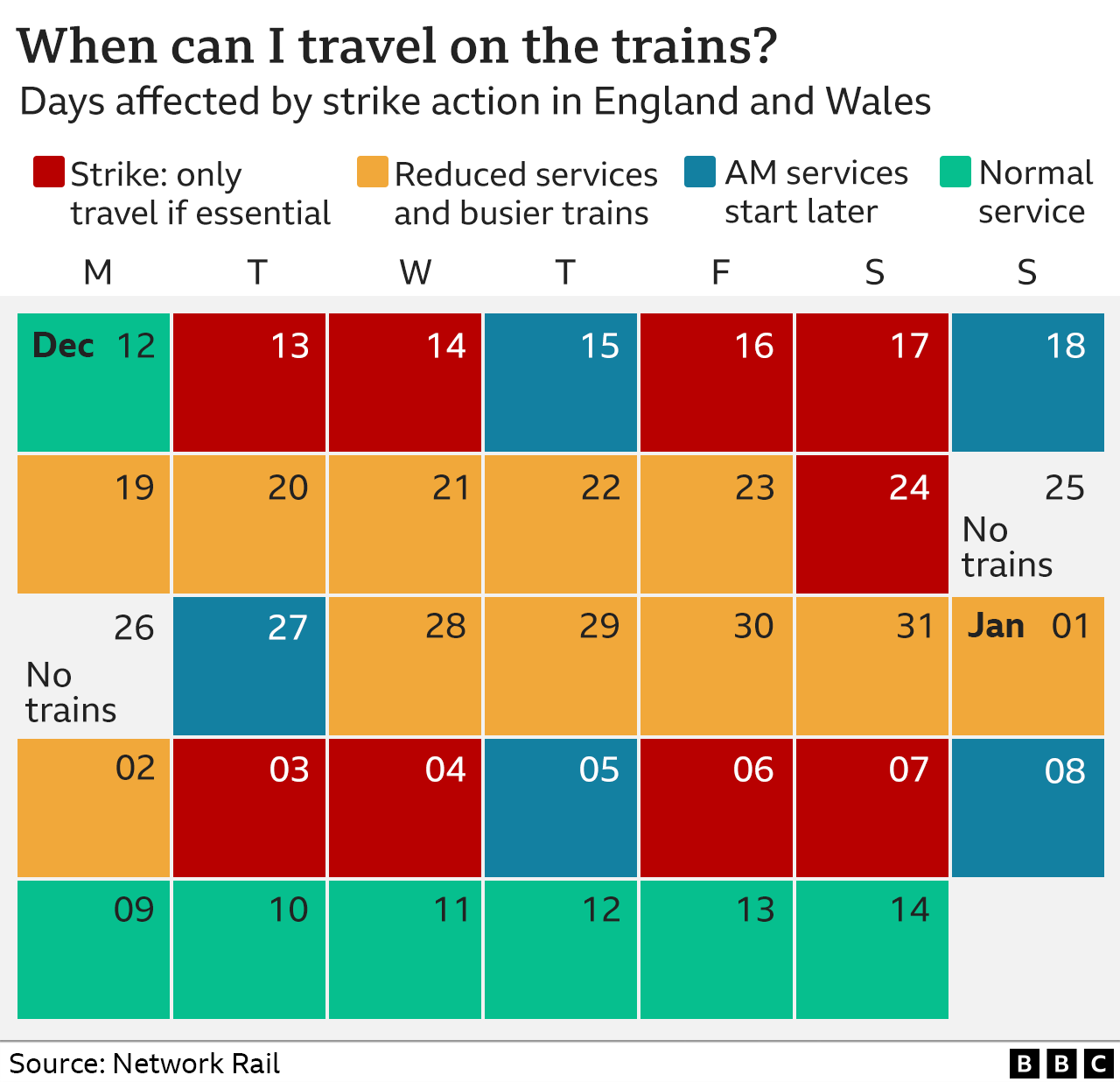 Train strikes RMT members reject latest Network Rail pay offer BBC News