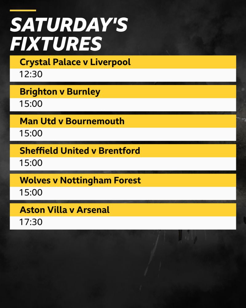 Premier League Follow Saturday s Games Live BBC Sport premier-league-follow-saturday-s-games-live-bbc-sport