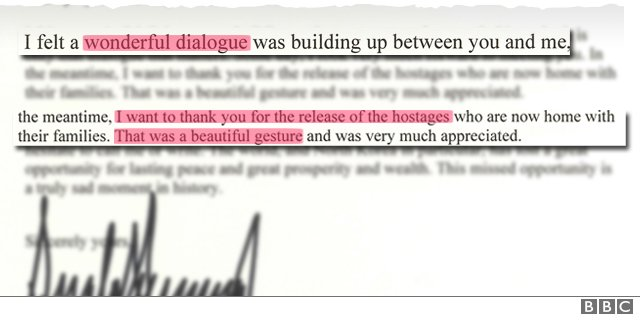 Analysing Trump's letter to Kim Jong-un - BBC News