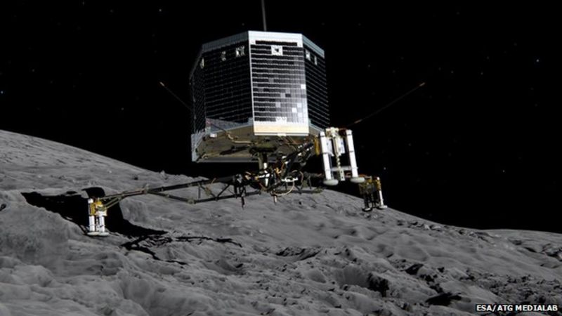 Philae: Lost Comet Lander Is Found - BBC News