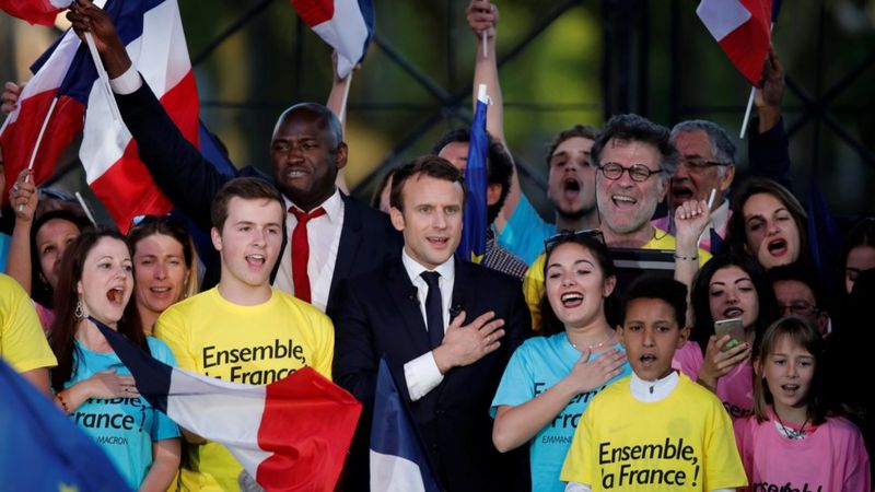 Five Reasons Why Macron Won The French Election - BBC News