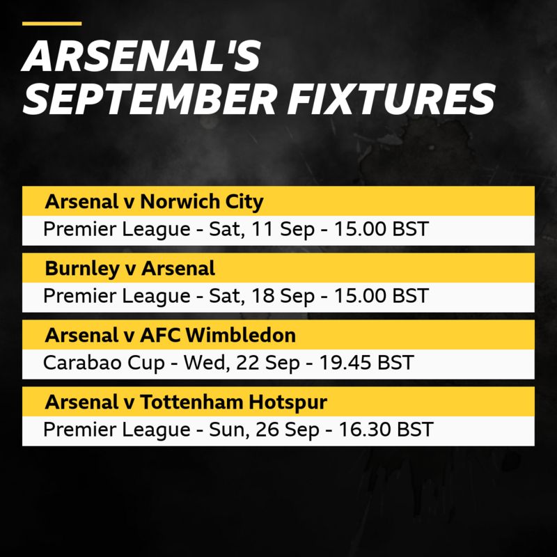 Arsenal | BBC Sport