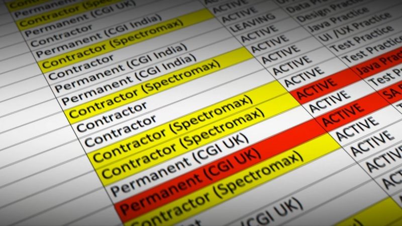 Denial Over Scottish Government IT Project conflict BBC News