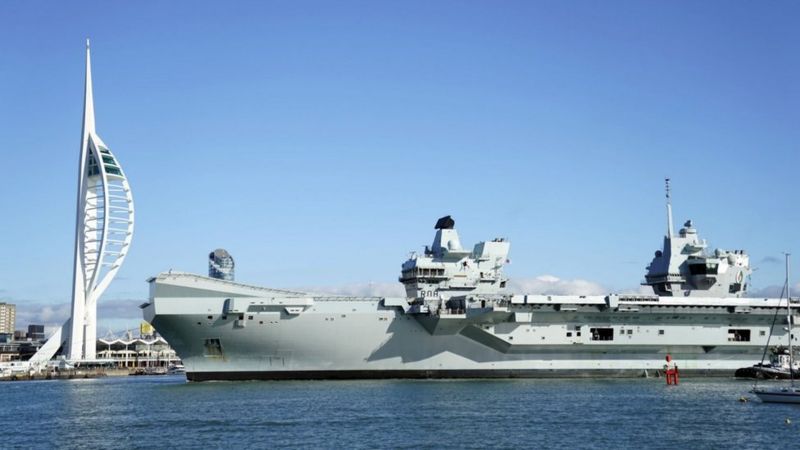 Royal Navy flagship returns to Portsmouth after US visit - BBC News