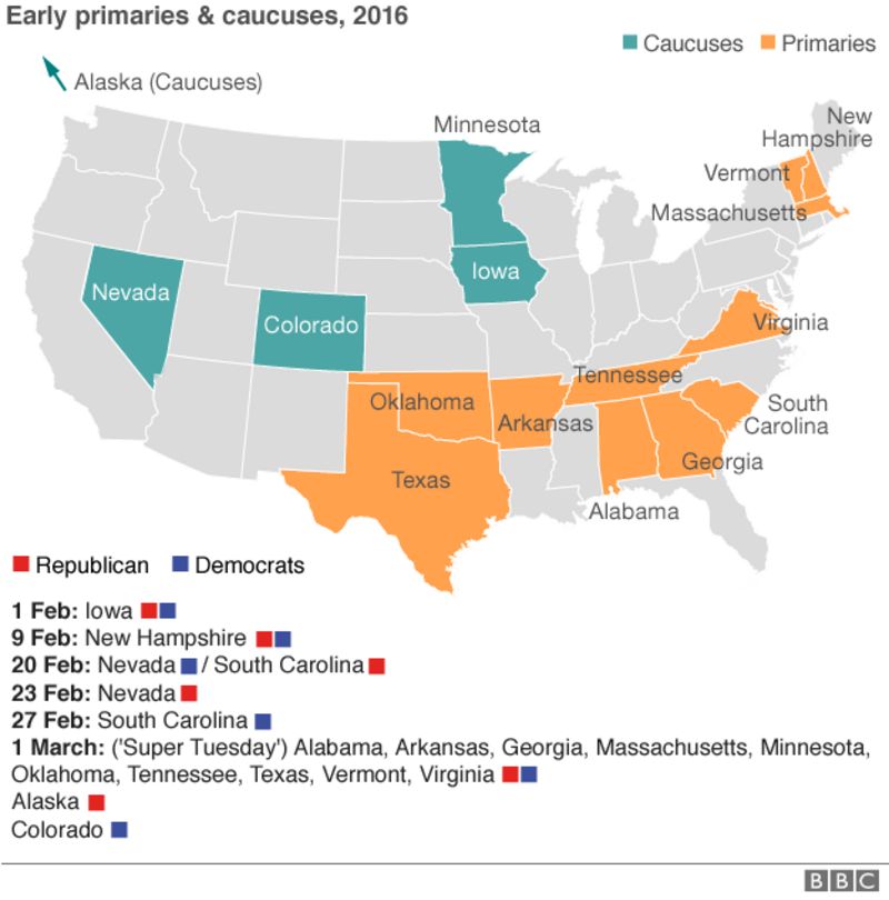 us-election-2016-primaries-caucuses-and-delegates-bbc-news