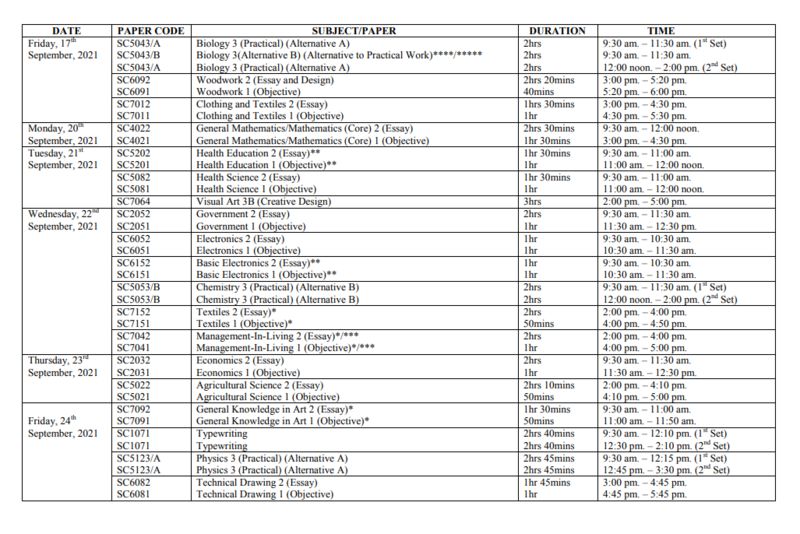 WAEC Timetable WAEC announce 2021 WASSCE to start August 16, demand