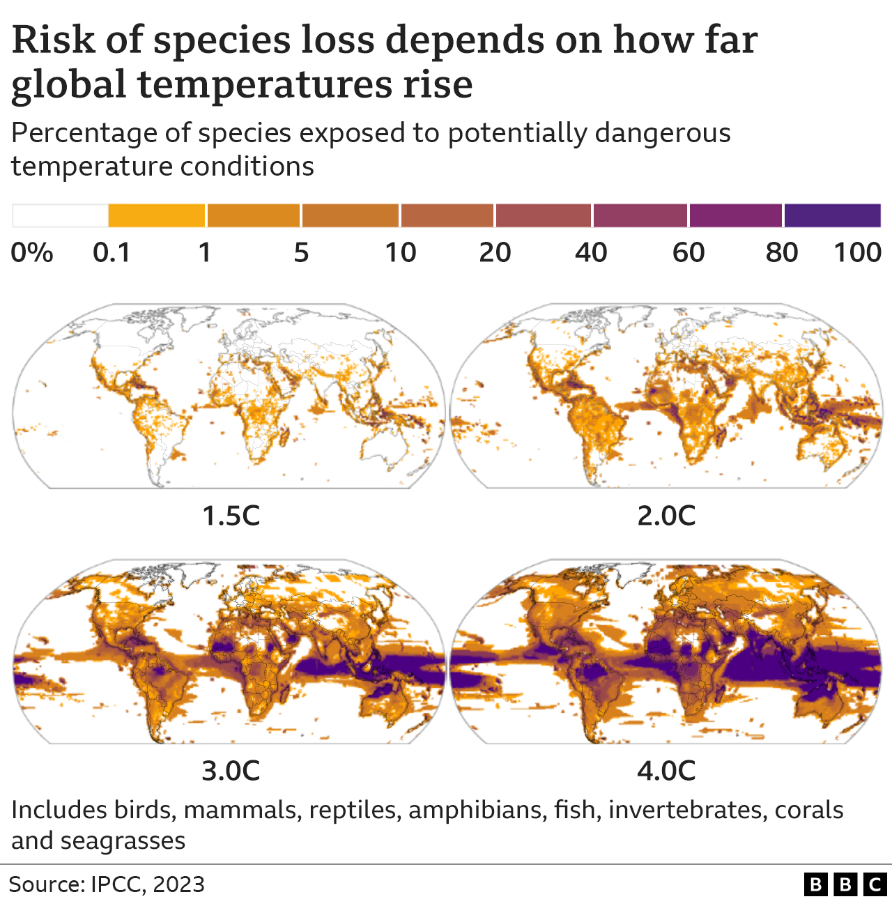 UN Climate Report: Scientists Release 'survival Guide' To Avert Climate ...