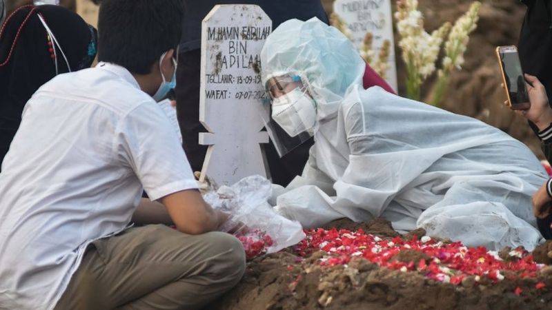 Covid Indonesia PPKM Belum Menekan Kematian Lebih Dari Orang Meninggal Per Hari Dan