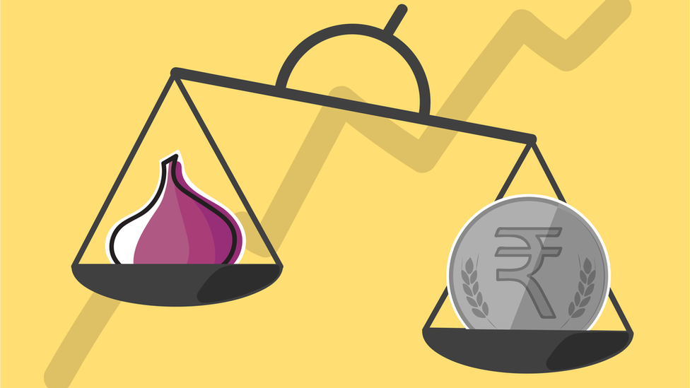 inflation