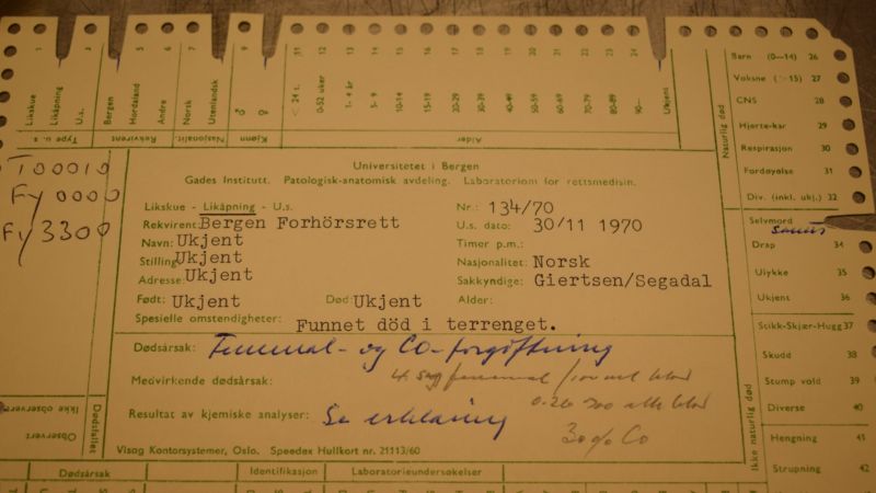 Isdal Woman The Mystery Death Haunting Norway For 46 Years BBC News