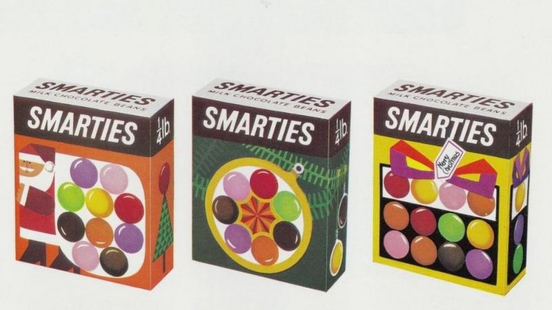 Smarties: How the stocking staple got its name - BBC News