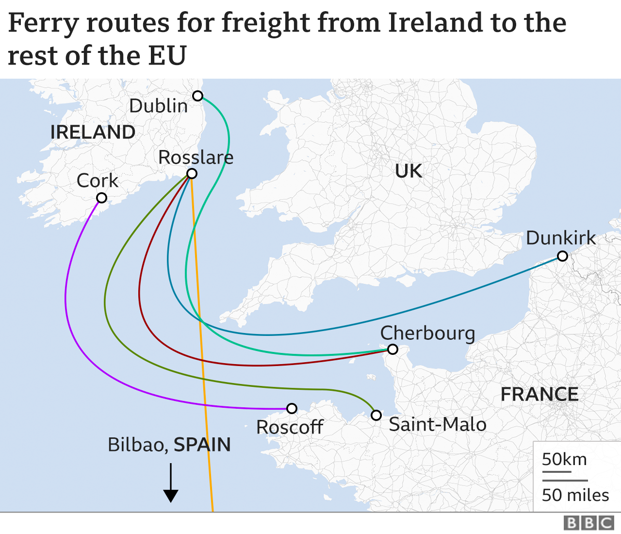 Brexit Why Irish freight trade is avoiding Britain BBC News