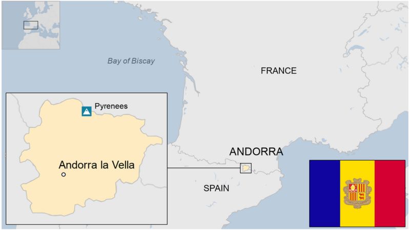 Andorra Country Profile Bbc News