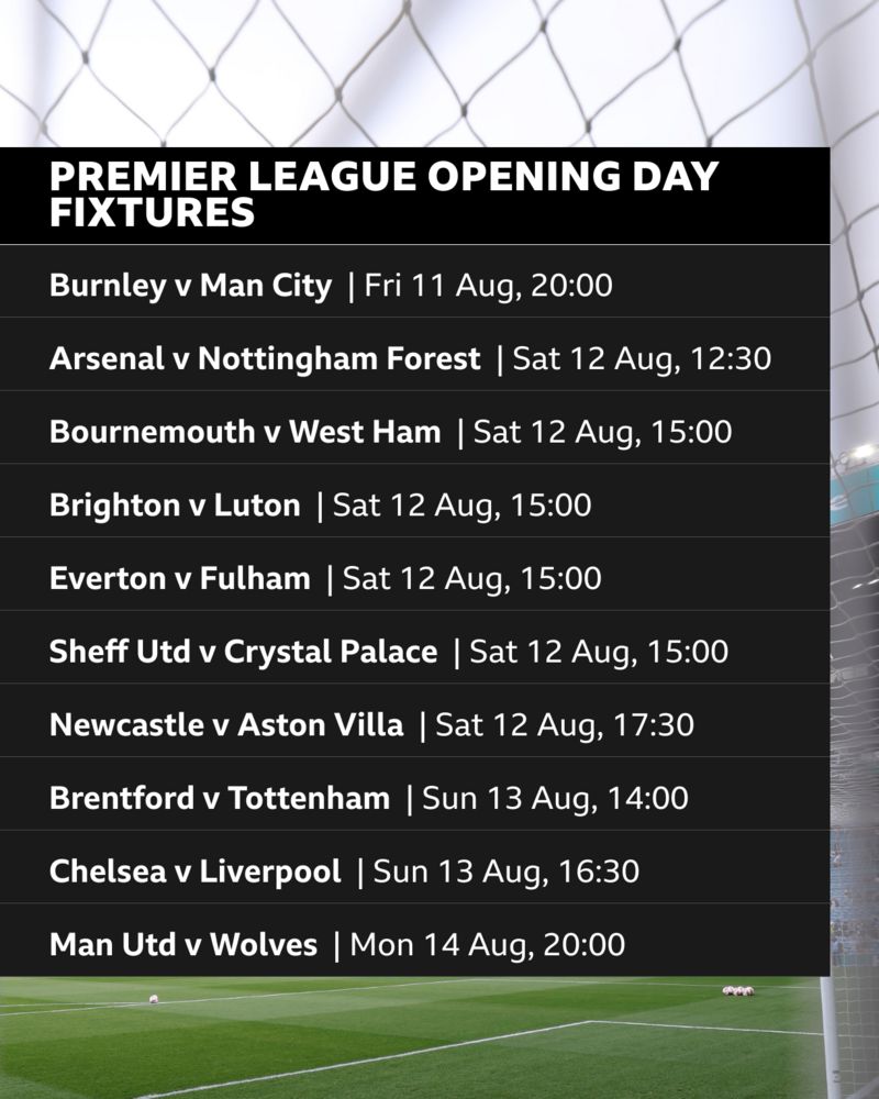 Brighton Key fixtures in 202324 Premier League season BBC Sport