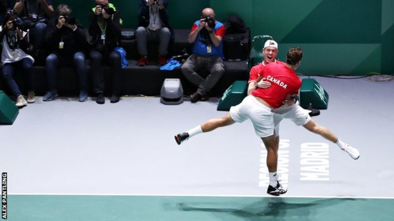 Davis Cup: Canada Beat Russia To Reach Their First Final - BBC Sport