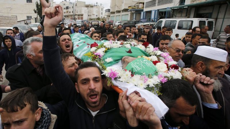 Israeli soldier Elor Azaria convicted over Hebron death - BBC News