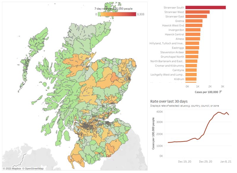 Covid in Scotland How do the rules compare to last year? BBC News