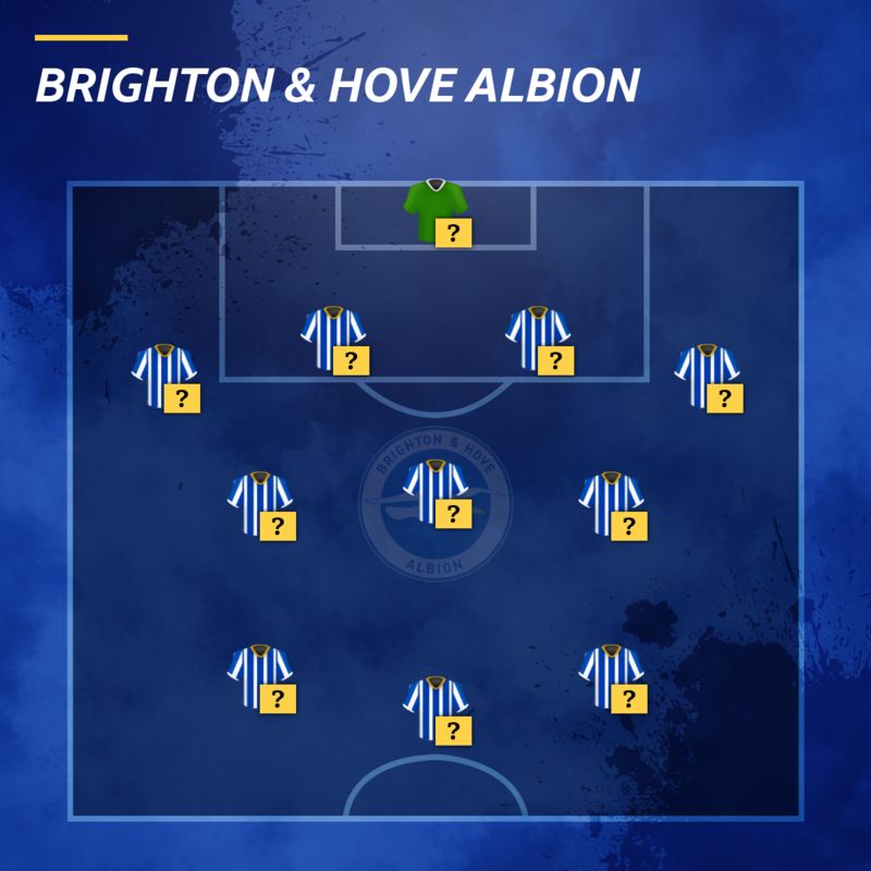 Brighton & Hove Albion BBC Sport Brighton & Hove Albion BBC Sport